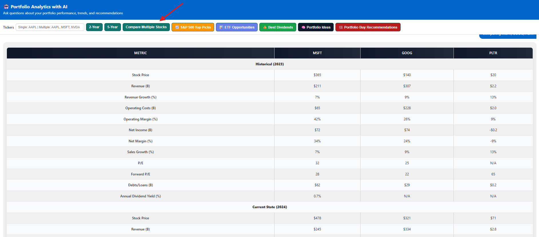 Compare Multiple Stocks